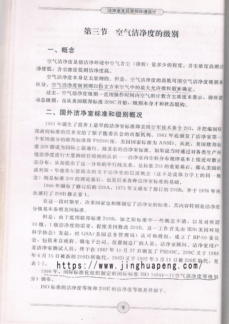 空氣潔凈度級(jí)別標(biāo)準(zhǔn)、概念摘自《潔凈室及期受控環(huán)境設(shè)計(jì)》一書。